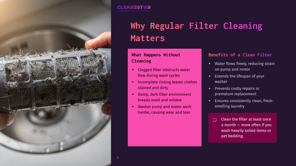 Close-Up Of A Dirty Washing Machine Lint Filter Clogged With Debris, Lint, And Hair, Obscuring The Mesh. The Filter Is Held In A Hand, With A Stainless Steel Washing Machine Drum Visible In The Blurred Background.