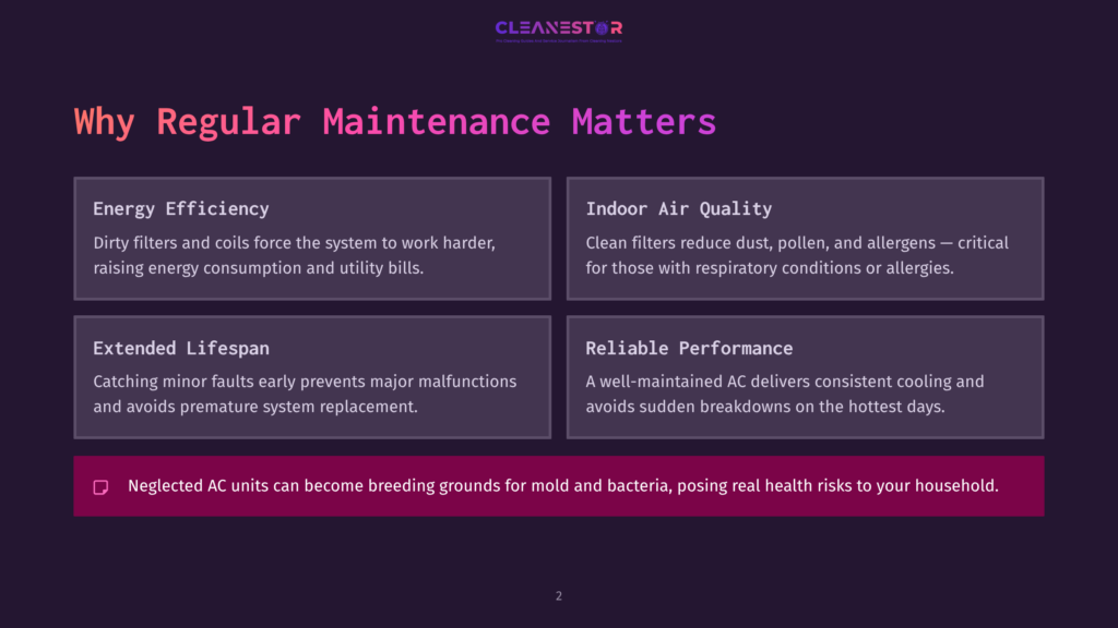 Dark Background With Text &Quot;Why Regular Maintenance Matters&Quot; And Four Boxes Detailing Ac Maintenance Benefits: Energy Efficiency, Indoor Air Quality, Extended Lifespan, And Reliable Performance. A Warning Box Highlights That Neglected Ac Units Breed Mold And Bacteria.