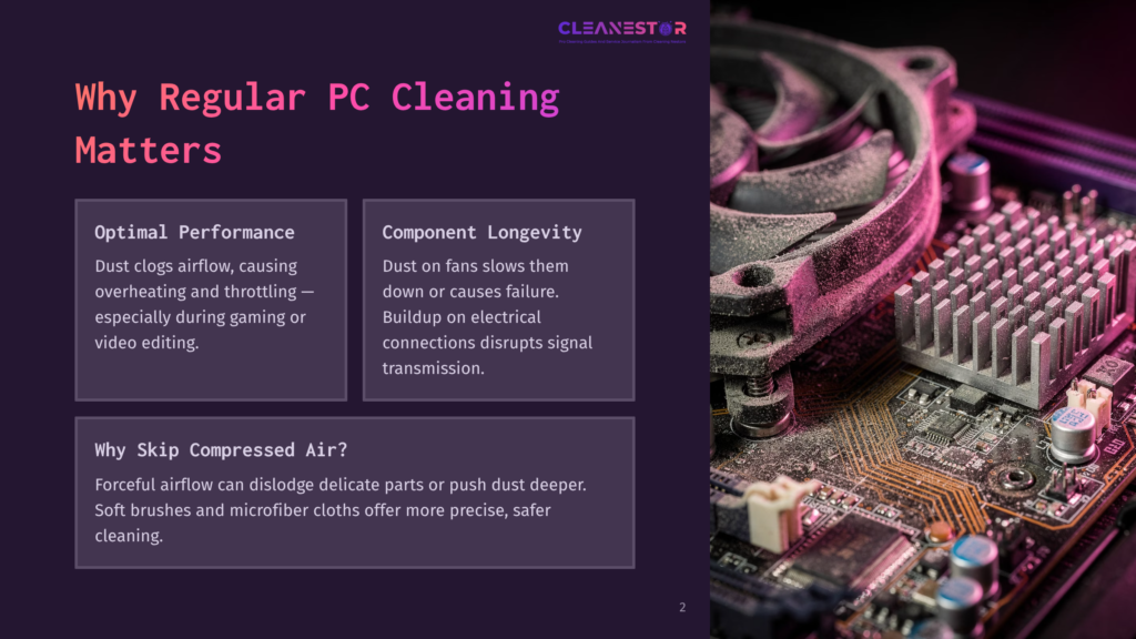 Close-Up Of A Dusty Pc Motherboard And Cooling Fan, Highlighting Dust Buildup With Text On The Left Emphasizing Cleaning Importance.