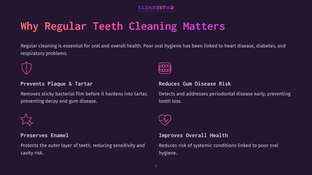 Infographic Titled &Quot;Why Regular Teeth Cleaning Matters,&Quot; Detailing Benefits Like Preventing Plaque, Reducing Gum Disease Risk, Preserving Enamel, And Improving Overall Health. Icons Represent Each Benefit.