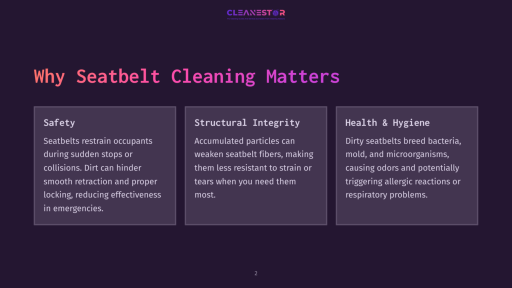 A Dark Purple Slide With The Title &Quot;Why Seatbelt Cleaning Matters,&Quot; Detailing Safety, Structural Integrity, And Health &Amp; Hygiene Benefits Of Seatbelt Cleaning.