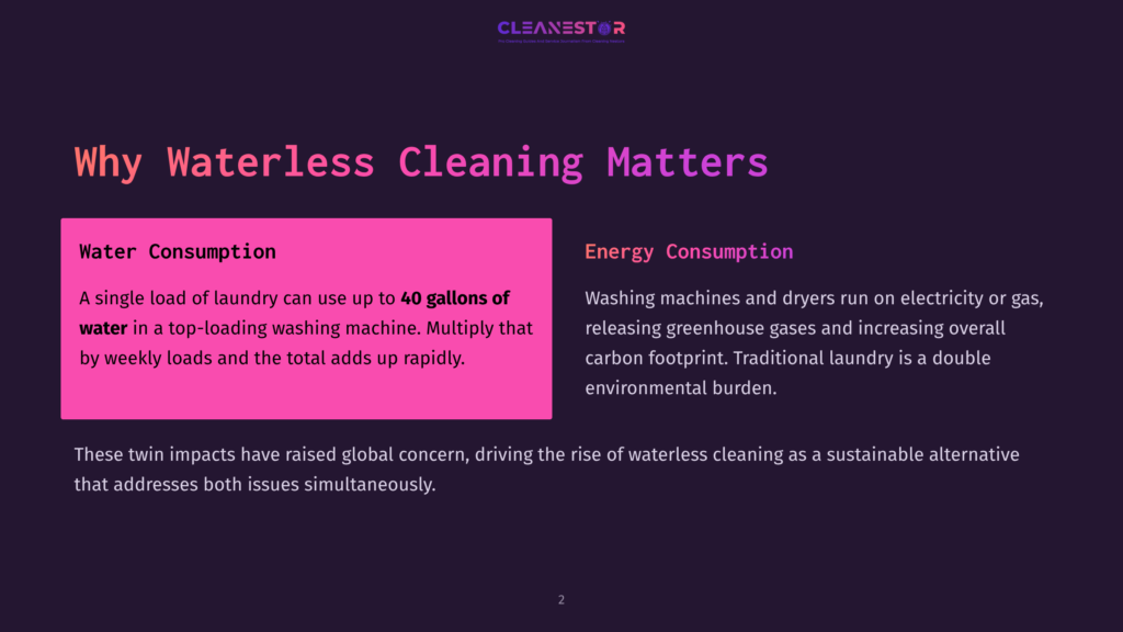 2 Why Waterless Cleaning Matters Text On A Dark Purple Background Highlighting The Benefits Of Waterless Cleaning. Key Sections In Pink Include &Quot;Water Consumption&Quot; And &Quot;Energy Consumption.&Quot;