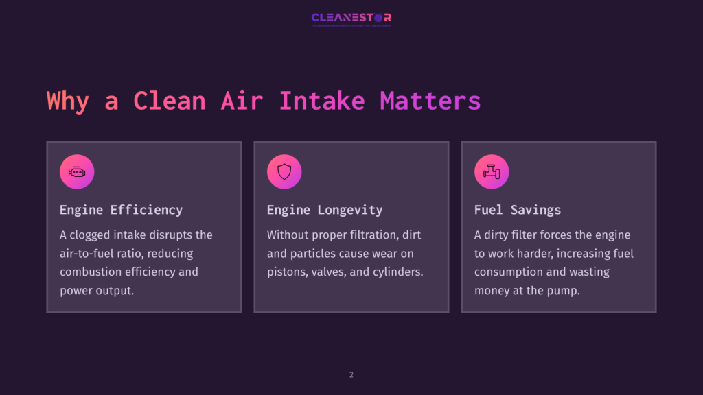 Purple Background With Three Pink Icons And Text Boxes Detailing Benefits Of A Clean Air Intake: Efficiency, Longevity, Savings.