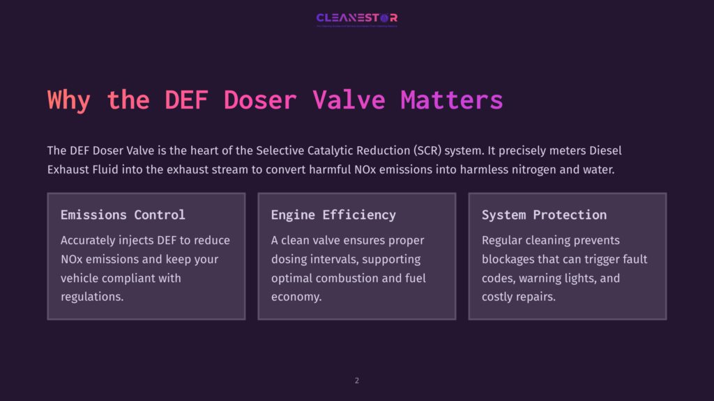 A Dark Purple Background With The Title &Quot;Why The Def Doser Valve Matters&Quot; And Three Boxes Detailing Its Importance: &Quot;Emissions Control,&Quot; &Quot;Engine Efficiency,&Quot; And &Quot;System Protection.