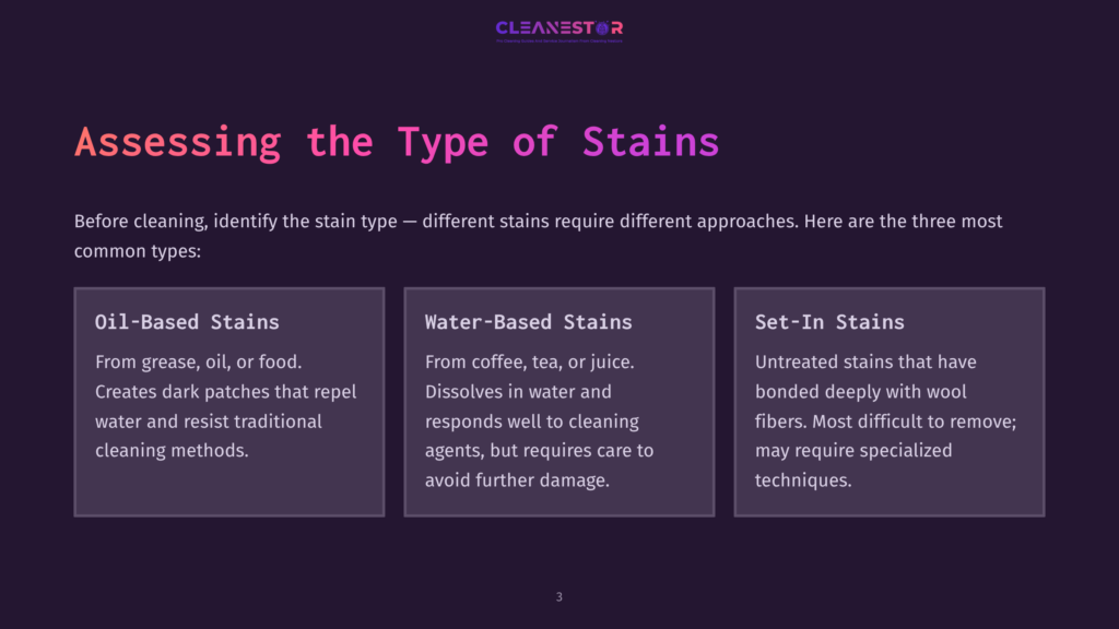 The Image Displays A Presentation Slide Titled &Quot;Assessing The Type Of Stains.&Quot; It Categorizes Stains Into Three Types: Oil-Based Stains, Water-Based Stains, And Set-In Stains, With Brief Descriptions For Each.