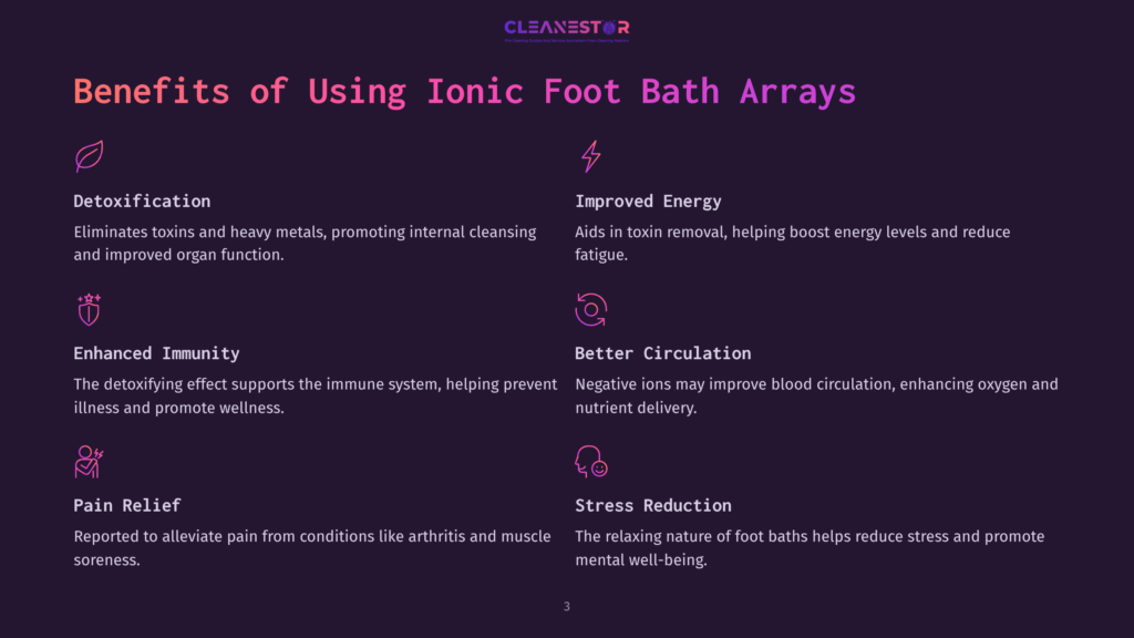 Ionic Foot Bath Benefits: Detoxification, Improved Energy, Enhanced Immunity, Better Circulation, Pain Relief, And Stress Reduction. Text Highlights Are Cleanestor Logo, And List Of Benefits.
