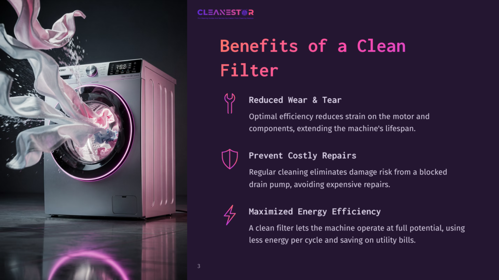 A Modern Washing Machine With A Glowing Pink Interior And A Digital Display Showing &Quot;9:08&Quot; Is Shown In A Dimly Lit Room, With Flowing Pink Fabric Draped Over It. Text On The Right Reads &Quot;Benefits Of A Clean Filter&Quot; And Lists Advantages Like &Quot;Reduced Wear &Amp; Tear,&Quot; &Quot;Prevent Costly Repairs,&Quot; And &Quot;Maximized Energy Efficiency.