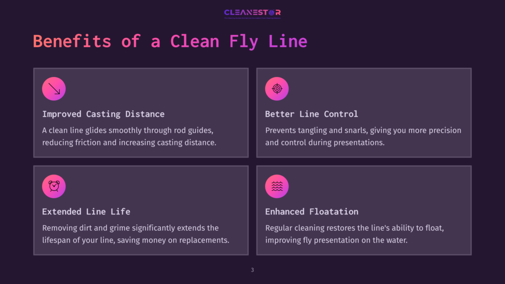Four Colorful Rectangular Boxes On A Dark Background Highlighting The Benefits Of A Clean Fly Line: Casting Distance, Line Control, Life Extension, And Floatation.