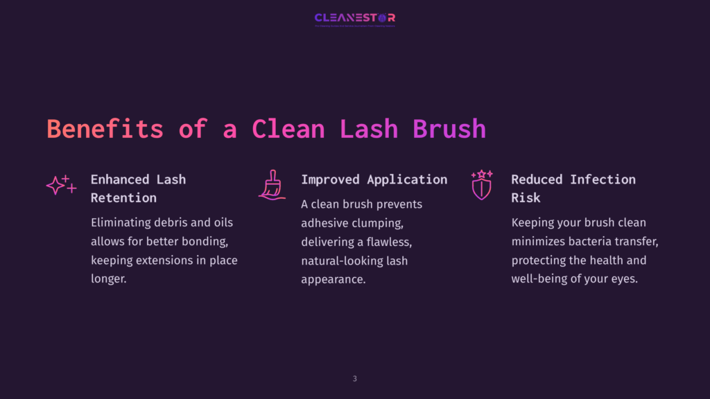 Clean Lash Brush Benefits: Enhanced Lash Retention, Improved Application, And Reduced Infection Risk, With Icons And Descriptive Text On A Dark Background.