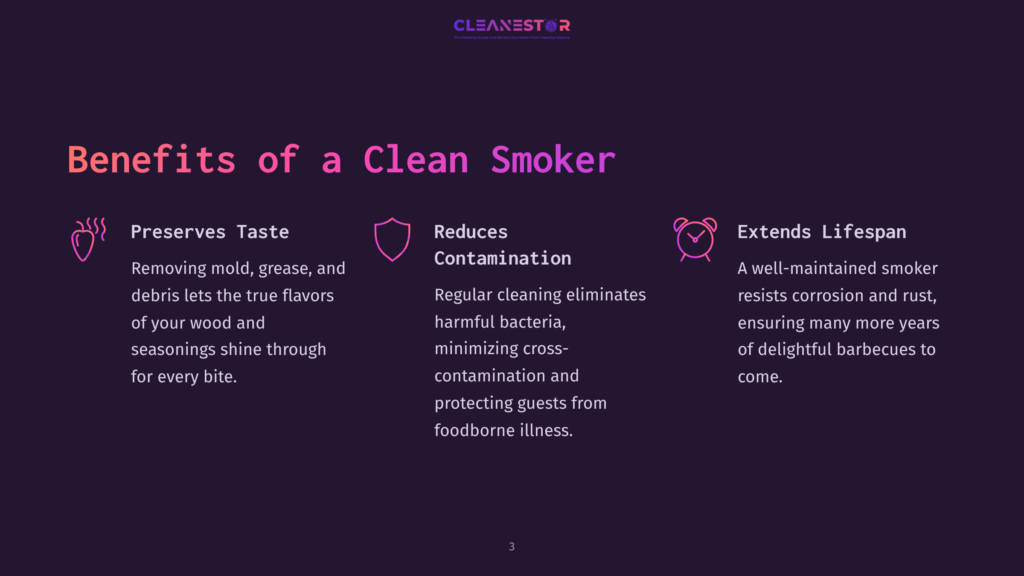 3 Benefits Of A Clean Smoker Graphic Featuring Three Benefits Of A Clean Smoker: Enhanced Taste, Reduced Contamination, And Extended Lifespan, With Icons And Vibrant Text.