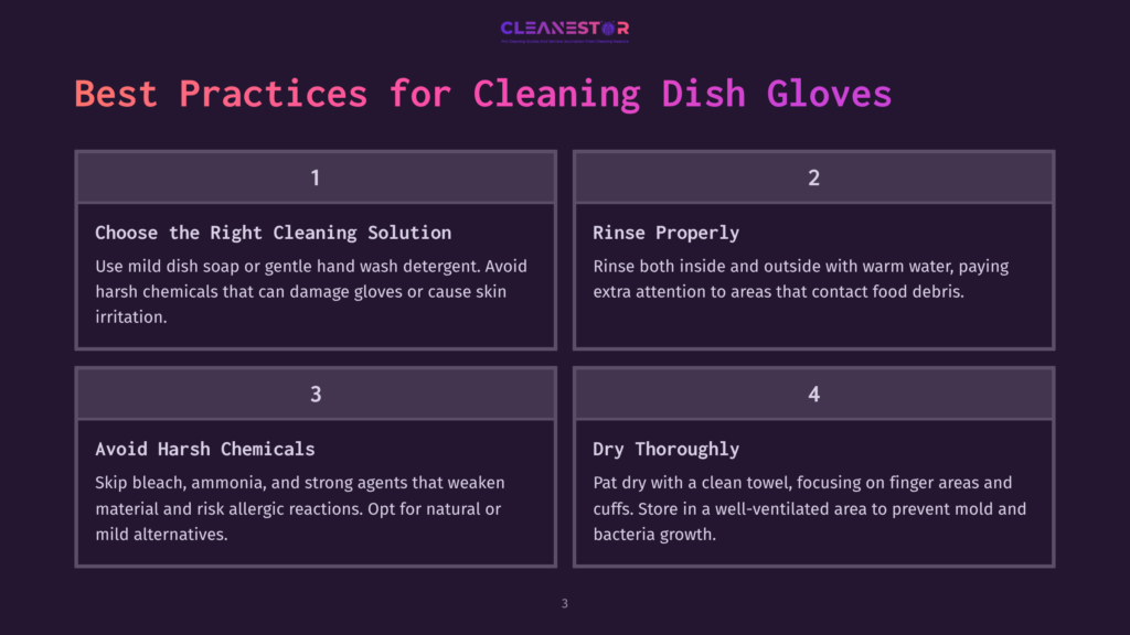 Four-Step Infographic Detailing Best Practices For Cleaning Dish Gloves, With Numbered Sections And Tips On Cleaning Solutions And Drying.
