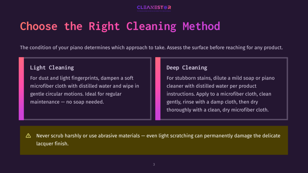 A Slide Titled &Quot;Choose The Right Cleaning Method&Quot; For Pianos, With Two Sections: &Quot;Light Cleaning&Quot; And &Quot;Deep Cleaning,&Quot; Offering Advice On Dusting, Fingerprints, And Stubborn Stains With Microfiber Cloths And Distilled Water.