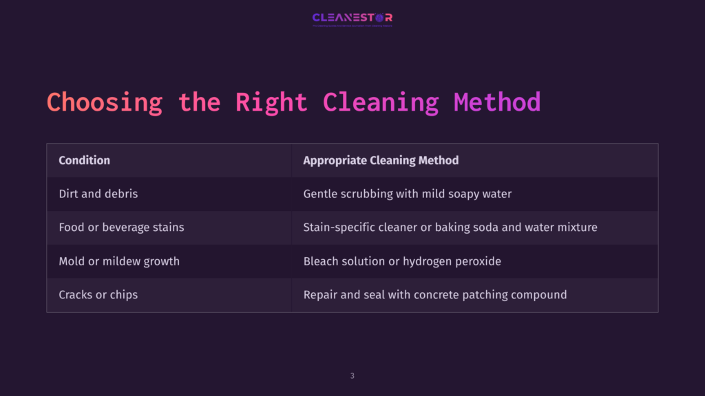 Table Summarizing Cleaning Methods For Outdoor Concrete, Featuring Three Conditions With Corresponding Cleaning Recommendations In A Purple Layout.