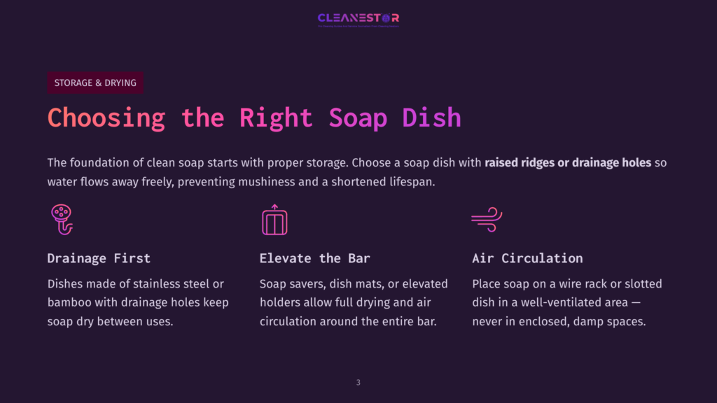 3 Choosing The Right Soap Dish Illustration Detailing How To Choose The Right Soap Dish, With Icons For Drainage, Elevation, And Air Circulation. Text Highlights Features Like Drainage Holes And Raised Ridges To Prevent Mushy Soap.