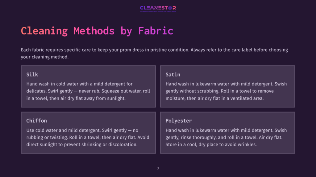 Four Cleaning Methods Displayed In Boxes For Different Fabrics: Silk, Satin, Chiffon, And Polyester, Each With Instructions In White Text On A Dark Background.
