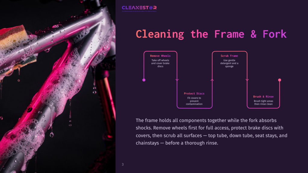 A Close-Up Of A Mountain Bike Frame With Water Droplets, Featuring A Pink And Purple Color Scheme, Highlighting Cleaning Instructions.