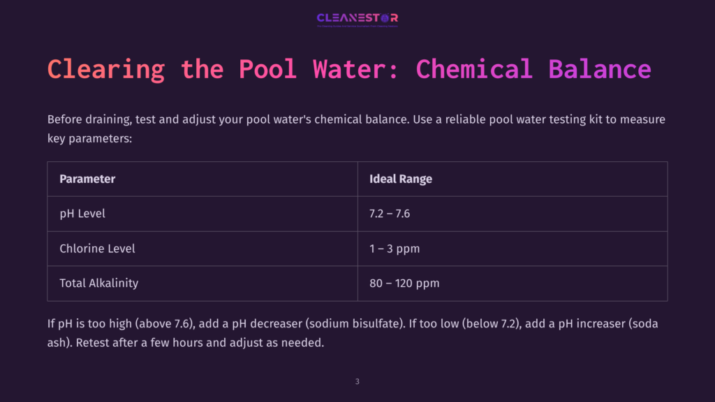 3 Clearing The Pool Water Chemical Balance Table Showing Ideal Pool Water Chemical Balance: Ph Level (7.2-7.6), Chlorine Level (1-3 Ppm), And Total Alkalinity (80-120 Ppm).