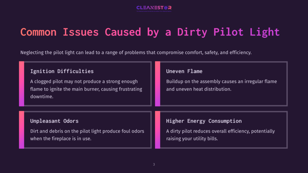 3 Common Issues Caused By A Dirty Pilot Light Infographic Titled &Quot;Common Issues Caused By A Dirty Pilot Light&Quot; Listing Problems Like Ignition Difficulties, Uneven Flame, Unpleasant Odors, And Higher Energy Consumption.