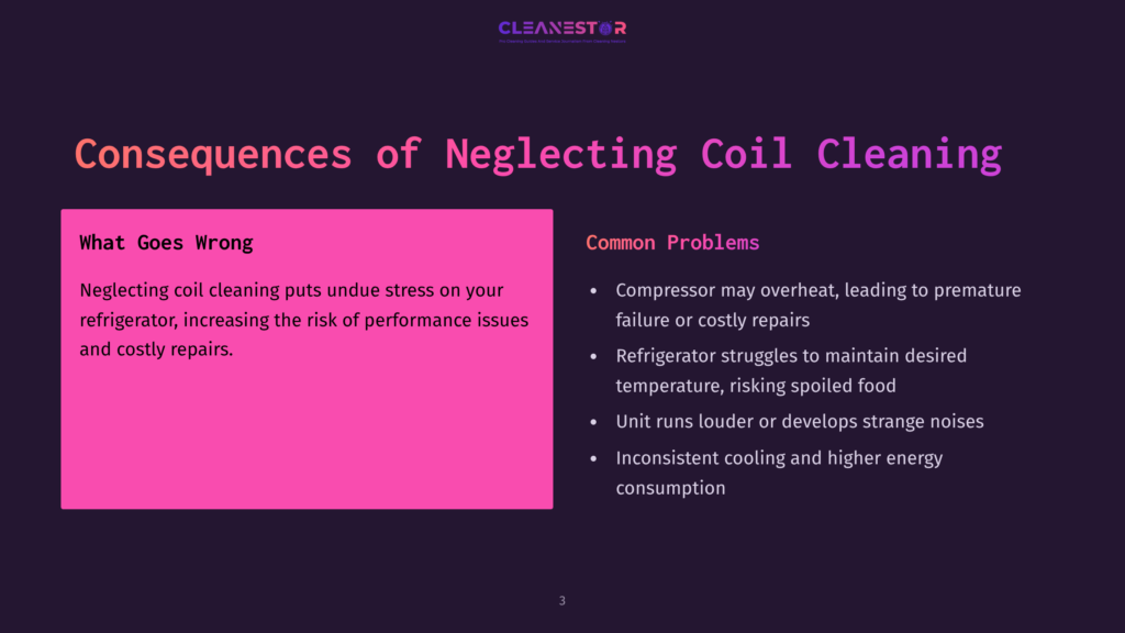 Text On A Dark Background Highlights Issues From Neglecting Coil Cleaning, With Pink Callouts Describing Problems Like Overheating And Noise.