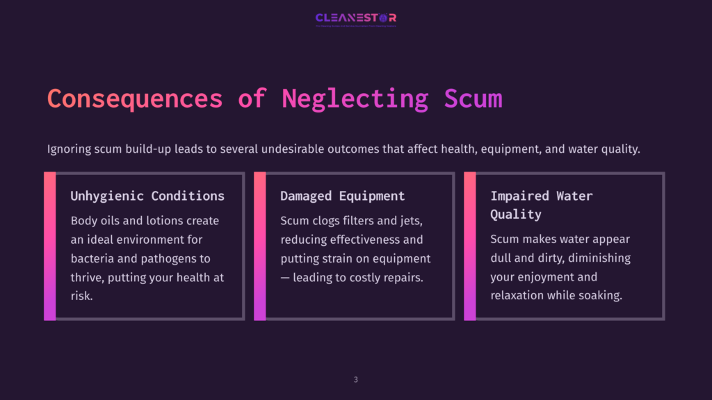 Graphic Featuring Three Colored Boxes Describing Consequences Of Neglecting Hot Tub Scum: Health Issues, Equipment Damage, And Impaired Water Quality.