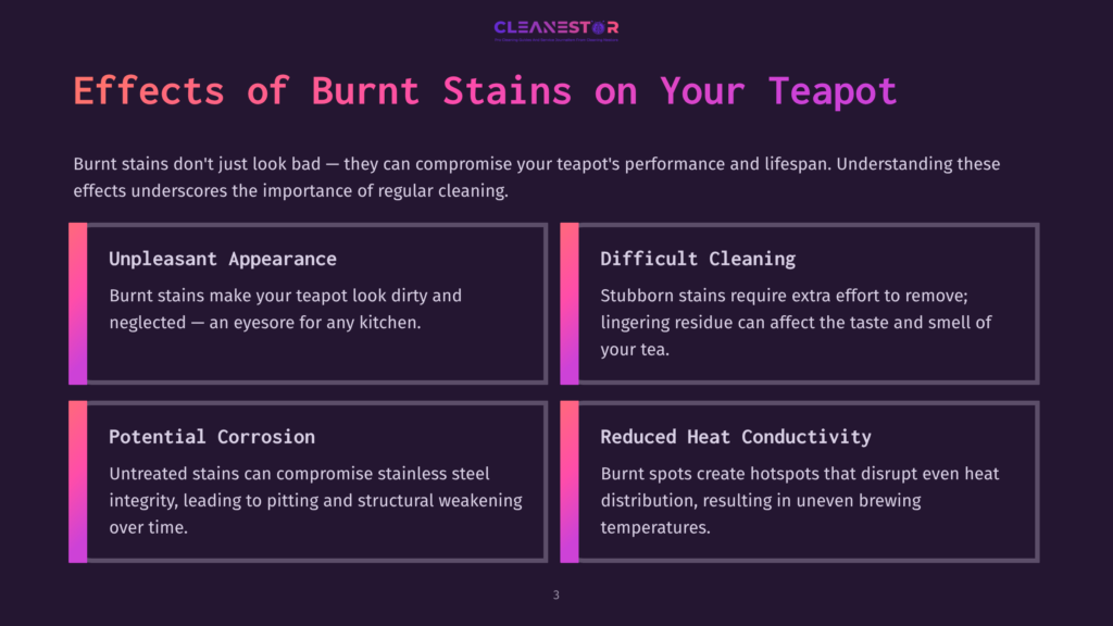 Four Colorful Boxes On A Dark Background, Each Detailing A Different Effect Of Burnt Stains On A Teapot, With Key Points Highlighted In White Text.