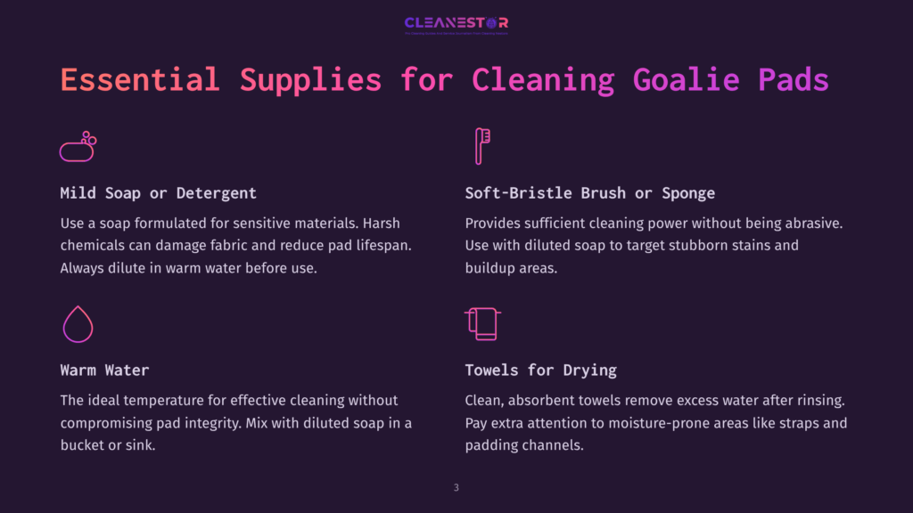 List Of Cleaning Supplies For Goalie Pads, Featuring Mild Soap, Soft-Bristle Brush Or Sponge, Warm Water, And Drying Towels, On A Dark Background.