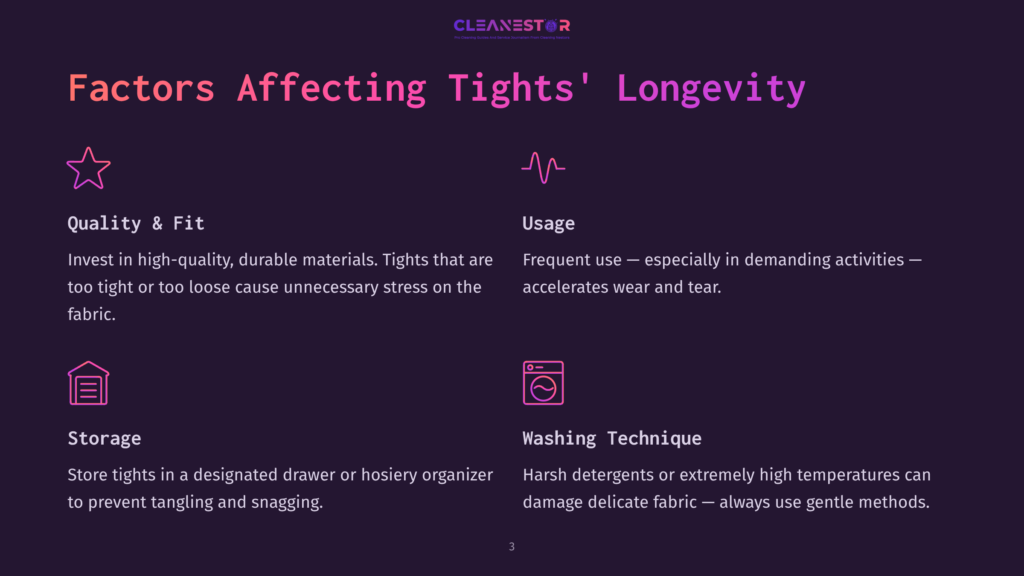 Factors Affecting Tights' Longevity: Quality &Amp; Fit, Usage, Storage, And Washing Technique. The Graphic Uses Icons To Represent Each Factor.