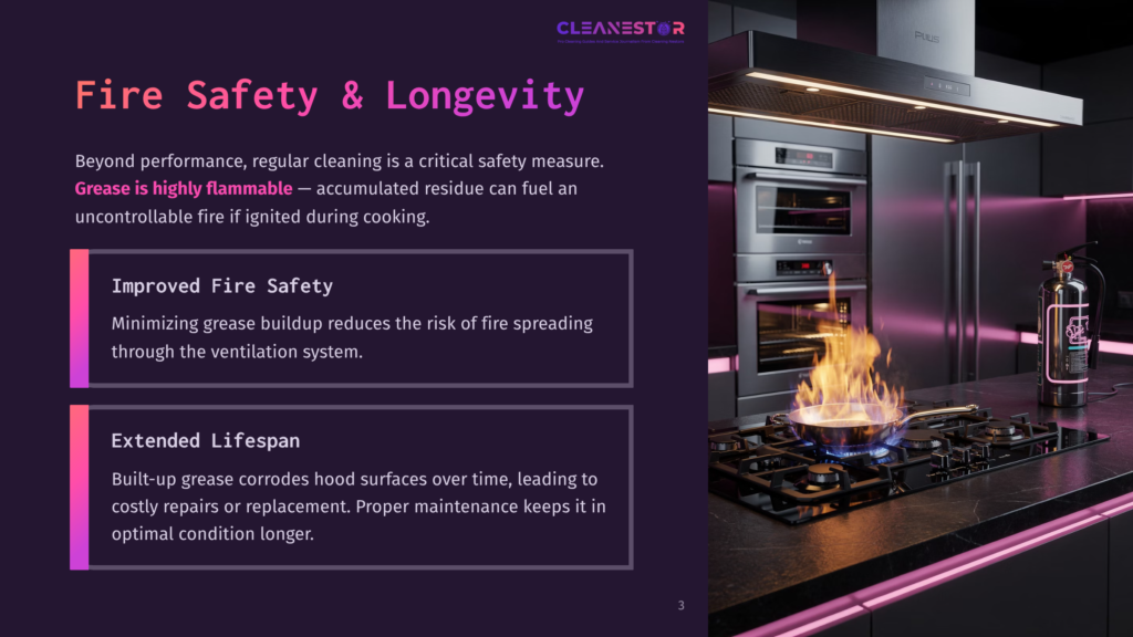 A Stainless Steel Range Hood Above A Sleek Cooktop, With A Pot On Fire And A Purple-Lit Kitchen Backdrop, Emphasizing Fire Safety And Maintenance.