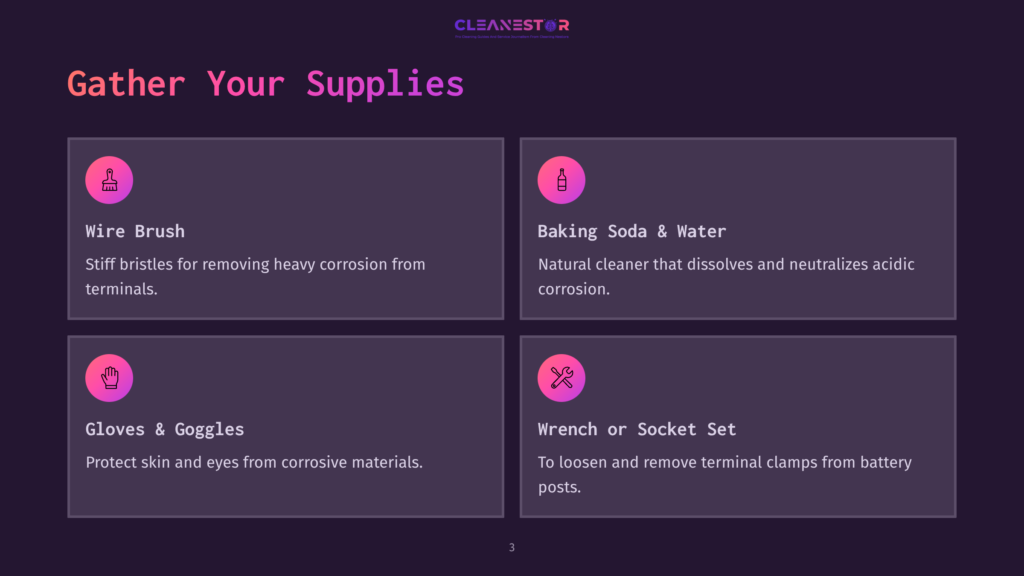 Four Supply Icons For Cleaning Battery Terminals: Wire Brush, Baking Soda &Amp; Water, Gloves &Amp; Goggles, And Wrench Or Socket Set. Text Reads &Quot;Gather Your Supplies&Quot;.