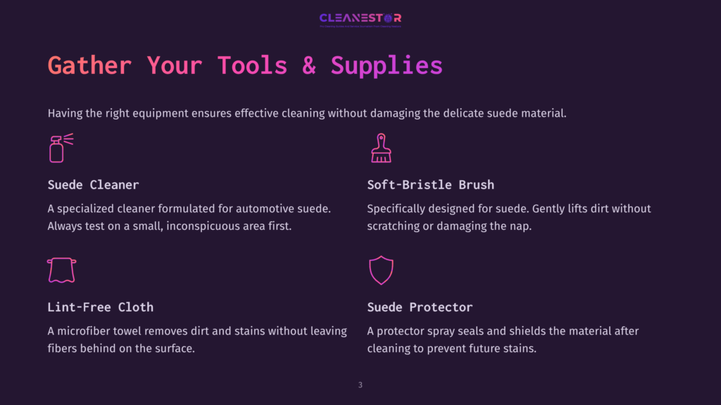 Gather Your Tools &Amp; Supplies: Suede Cleaner Spray, Suede Brush, Lint-Free Cloth, And Suede Protector Are Shown With Icons And Descriptions For Effective Suede Cleaning.