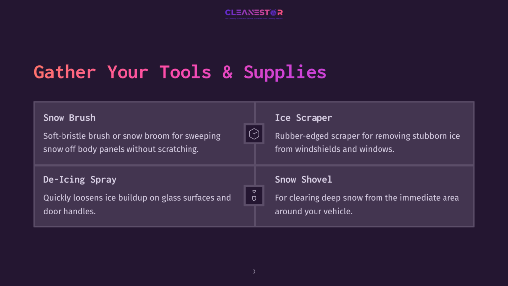A List Of Car Cleaning Tools Includes A Snow Brush, Ice Scraper, De-Icing Spray, And Snow Shovel, With Descriptions And Icons For Each.