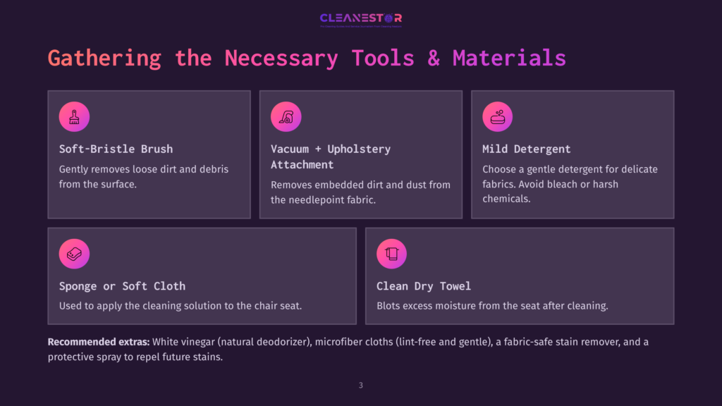 Visual Guide Displaying Cleaning Tools For Needlepoint Chair Seats, Featuring A Soft-Bristle Brush, Vacuum Attachment, Mild Detergent, Sponge, And Towel.