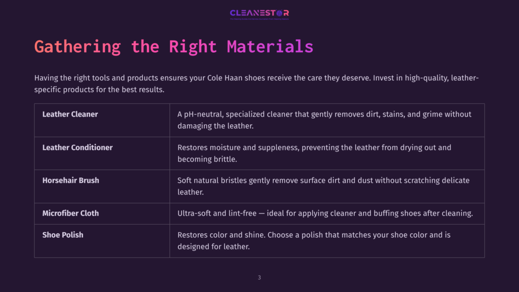 A Dark Purple Slide Titled &Quot;Gathering The Right Materials&Quot; Lists Essential Leather Care Products: Leather Cleaner, Leather Conditioner, Horsehair Brush, Microfiber Cloth, And Shoe Polish, With Descriptions For Each.