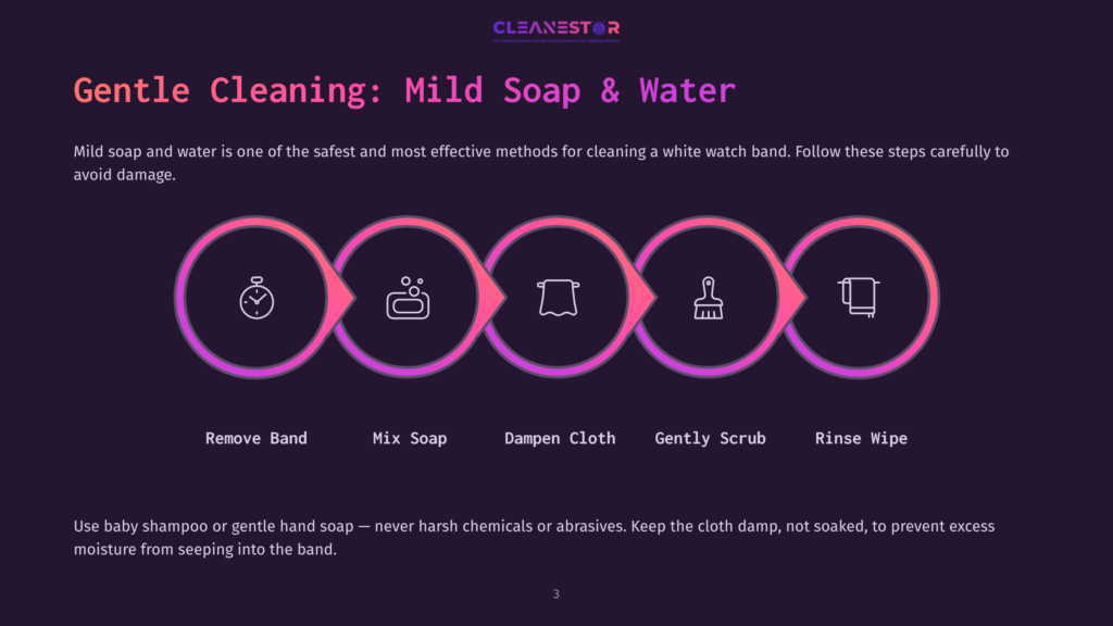 3 Gentle Cleaning Mild Soap And Water Infographic Detailing Five Steps For Gentle Watch Band Cleaning: Remove Band, Mix Soap, Dampen Cloth, Gently Scrub, Rinse Wipe. Text At Bottom Advises Using Baby Shampoo Or Gentle Hand Soap.