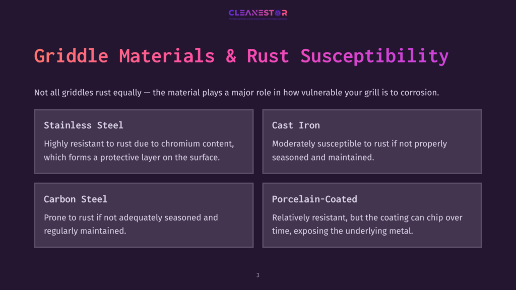 Four Sections Detailing Different Griddle Materials: Stainless Steel, Cast Iron, Carbon Steel, And Porcelain-Coated, Each With Rust Susceptibility Notes.