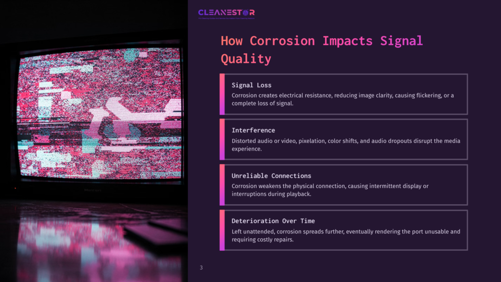 A Vintage Television Screen Displays Static And Colorful Interference, Illustrating Signal Loss And Corrosion'S Impact On Video Quality.