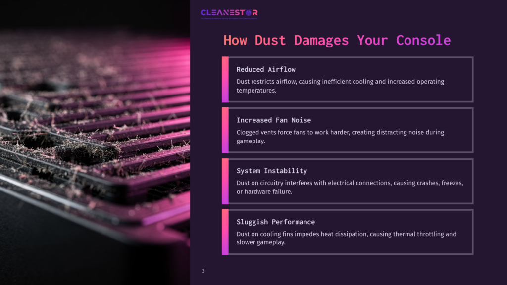 Purple And Black Background Displaying Text About Dust'S Impact On Consoles; Features Headers And Bullet Points With Key Points On Cleaning.