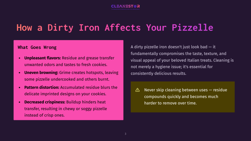 A Presentation Slide Titled &Quot;How A Dirty Iron Affects Your Pizzelle&Quot; Lists Negative Impacts Like Unpleasant Flavors And Uneven Browning, With A Sidebar Warning About Skipping Cleaning Between Uses.