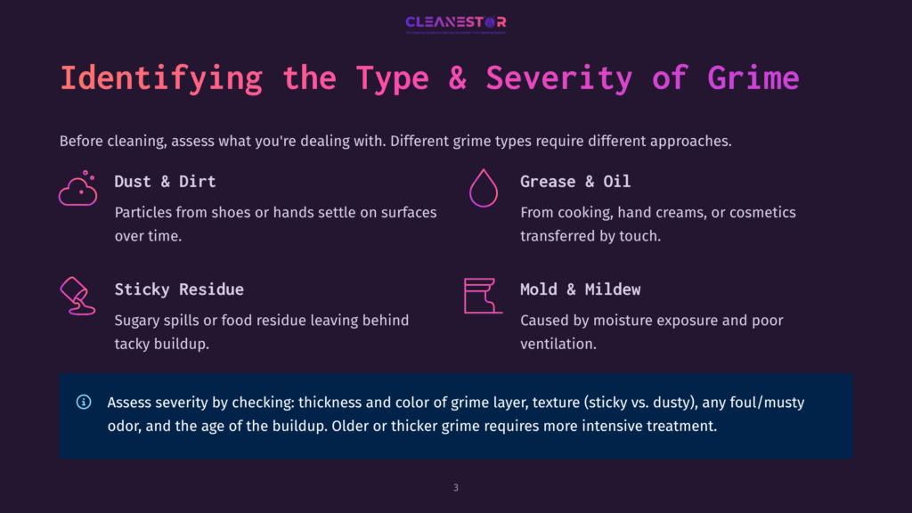 Identifying The Type &Amp; Severity Of Grime: Dust &Amp; Dirt, Grease &Amp; Oil, Sticky Residue, Mold &Amp; Mildew. Text Explains Assessing Grime By Checking Thickness, Color, Texture, Odor, And Age.