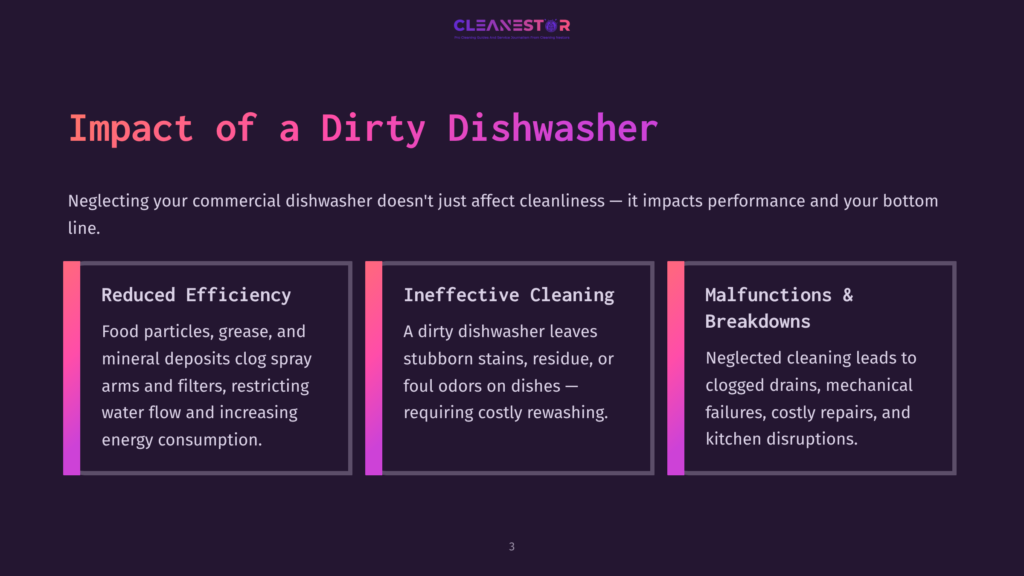 Consequences Of A Dirty Dishwasher