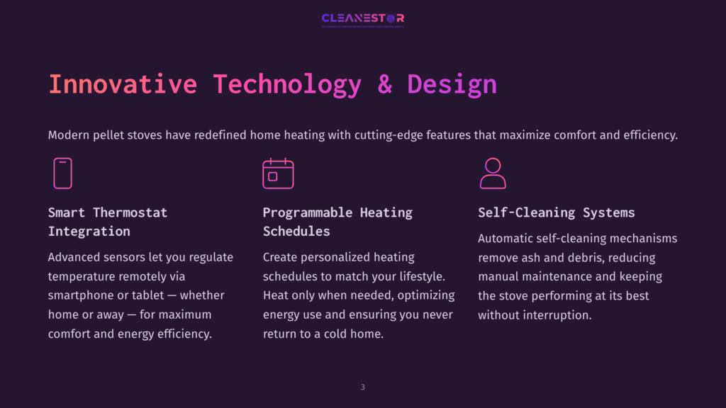 Cleanestor Logo With Text &Quot;Innovative Technology &Amp; Design&Quot; And Icons For Smart Thermostat, Programmable Heating, And Self-Cleaning Systems.