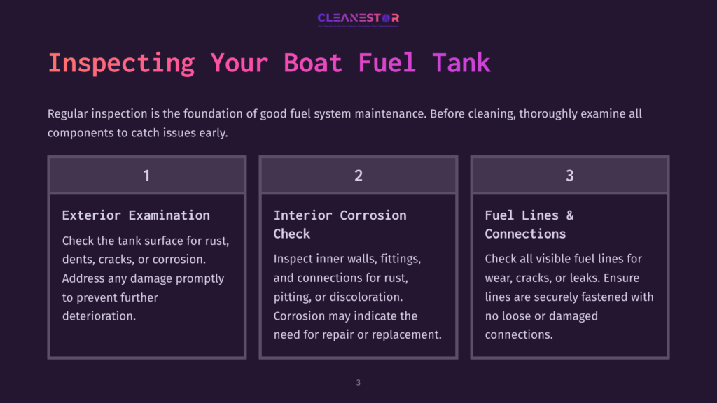 Infographic Titled &Quot;Inspecting Your Boat Fuel Tank&Quot; With Three Sections: 1. Exterior Examination, 2. Interior Corrosion Check, And 3. Fuel Lines &Amp; Connections, Detailing Boat Maintenance Steps.