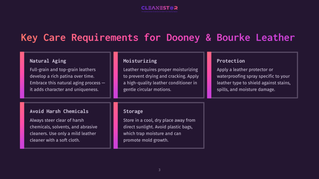 Four Colored Boxes Outlining Care Tips For Dooney &Amp; Bourke Leather: Natural Aging, Moisturizing, Protection, And Storage. Background Is Dark Purple.