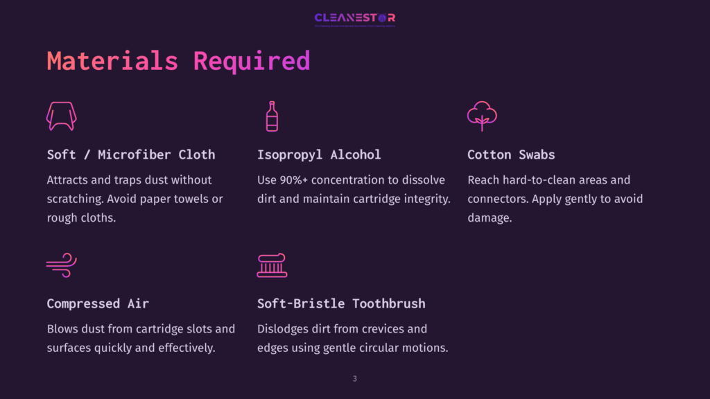 3 Materials Required Visual Guide Listing Cleaning Materials: Microfiber Cloth, Isopropyl Alcohol, Cotton Swabs, Compressed Air, And A Soft-Bristle Toothbrush, On A Dark Background.