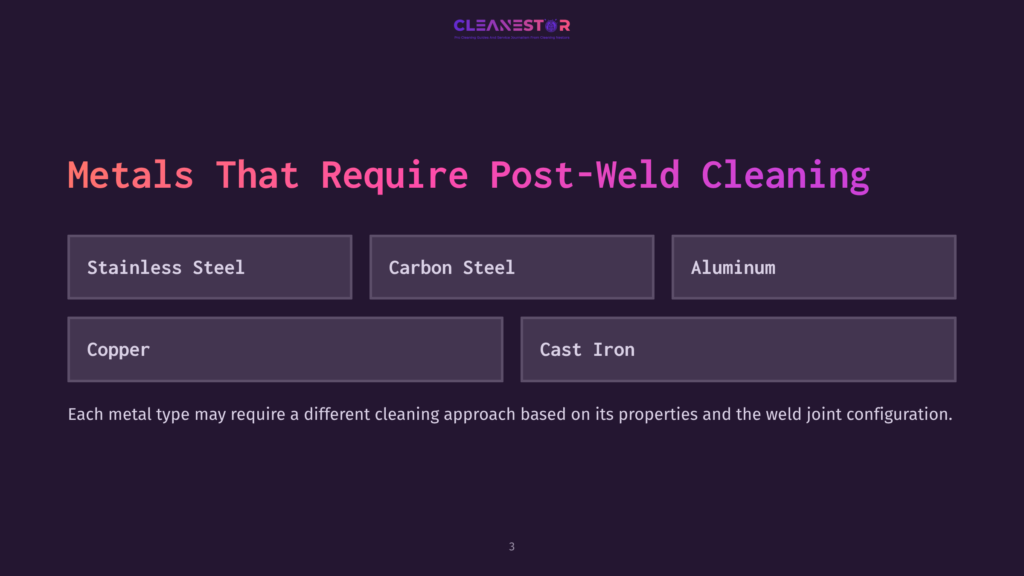 A Dark Purple Background Features The Title &Quot;Metals That Require Post-Weld Cleaning&Quot; In Vibrant Pink And Orange Text. Below, Four Distinct Boxes List Metal Types: Stainless Steel, Carbon Steel, Aluminum, Copper, And Cast Iron.