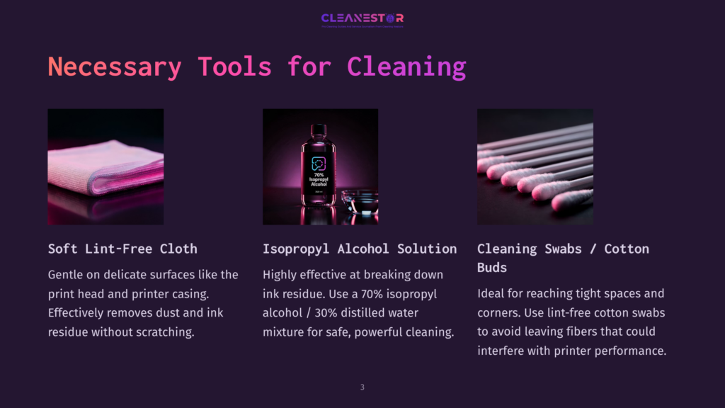 Three Cleaning Tools: A Soft Lint-Free Cloth, A Bottle Of Isopropyl Alcohol Solution, And Cleaning Swabs, Each With A Brief Description.