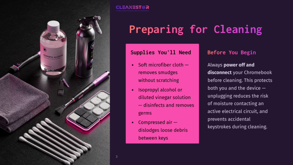 A Laid-Out Cleaning Kit Featuring Isopropyl Alcohol, Microfiber Cloth, Compressed Air, Cotton Swabs, And A Spray Bottle On A Dark Background.