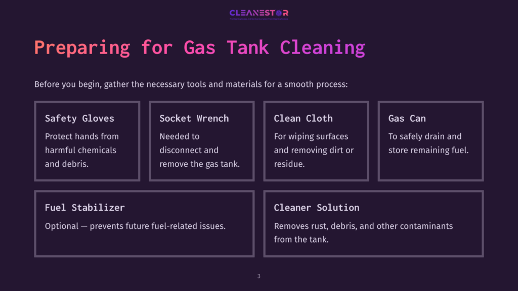 Graphic Displaying Preparation Steps For Cleaning A Gas Tank, Featuring Labeled Boxes With Items Like Safety Gloves, Socket Wrench, And Cleaner Solution, Against A Dark Background.