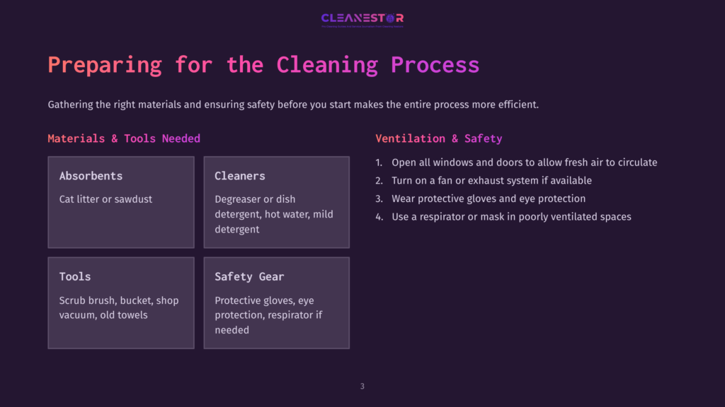Presentation Slide Titled &Quot;Preparing For The Cleaning Process&Quot; Detailing Necessary Materials, Tools, And Safety Gear For Cleaning. Includes Sections For Absorbents, Cleaners, Tools, Safety Gear, And Ventilation &Amp; Safety.