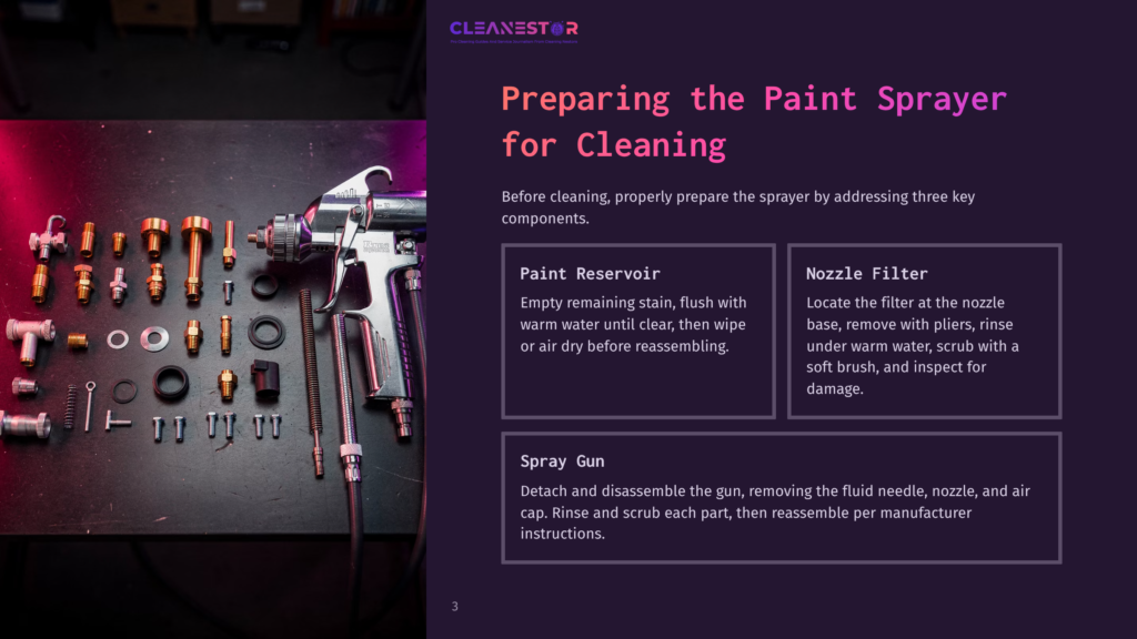 A Paint Sprayer Disassembled On A Work Table, With Components Like Nozzles And A Spray Gun, Alongside Cleaning Instructions In Purple Boxes.